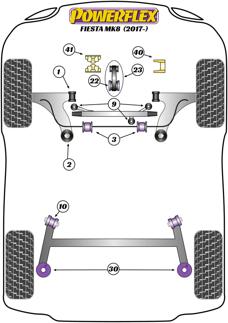 Ford Fiesta MK8