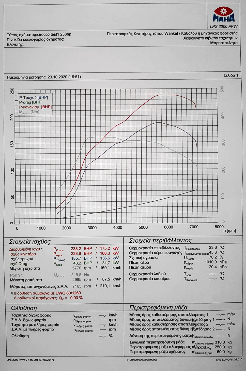 Turbina Hibrida RTMG Performance IHI 240RS pentru 1.4 TSI EA211, Audi A3, Golf 7