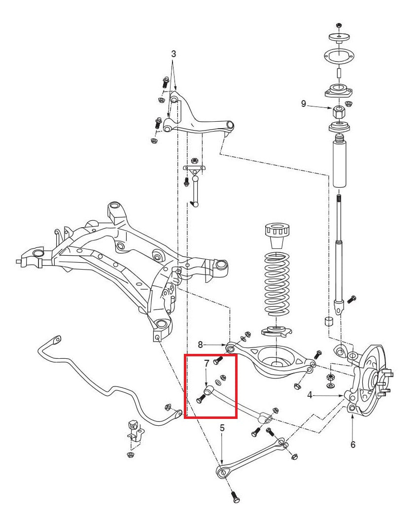 Set bucse brat suspensie inferior spate Hardrace pentru Infiniti G / Nissan 350Z - 7248