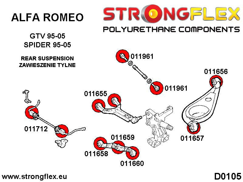 Schema montaj - Kit complet bucse poliuretan Strongflex pentru suspensie SPORT - Alfa Romeo GTV, Spider - 016244A