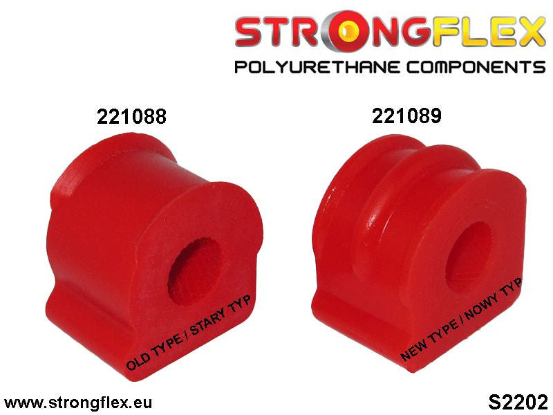 Schema montaj - Kit complet bucse poliuretan Strongflex pentru suspensie SPORT - Audi A3 / S3 / RS3, TT / TTS / TTRS / Seat Leon - 226121A
