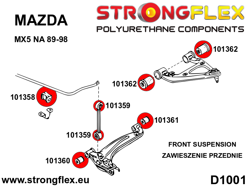 Schema montaj - Kit complet bucse poliuretan Strongflex pentru suspensie SPORT - Mazda MX-5 / Miata / Roadster - 106128A