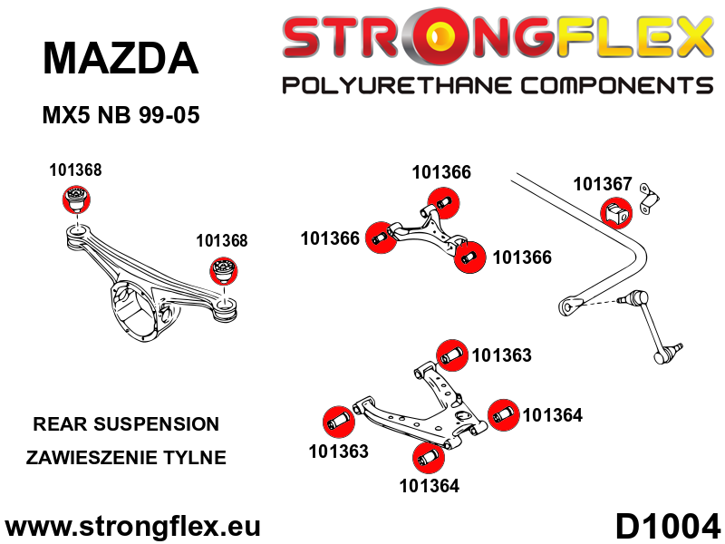 Schema montaj - Bucsa poliuretan Strongflex interioara inferioara suspensie spate SPORT - Mazda MX-5 / Miata / Roadster - 101363A