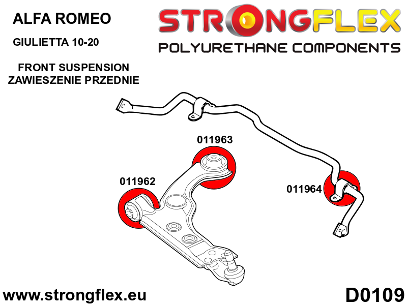 Schema montaj - Kit complet bucse poliuretan Strongflex pentru suspensie SPORT - Alfa Romeo Giulietta - 016251A