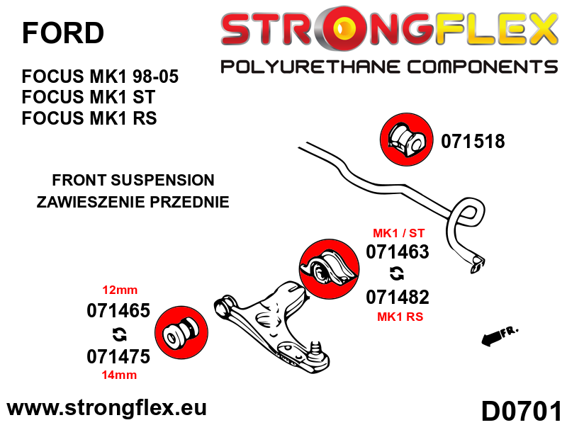 Schema montaj - Kit complet bucse poliuretan Strongflex pentru suspensie SPORT - Ford Focus - 076156A