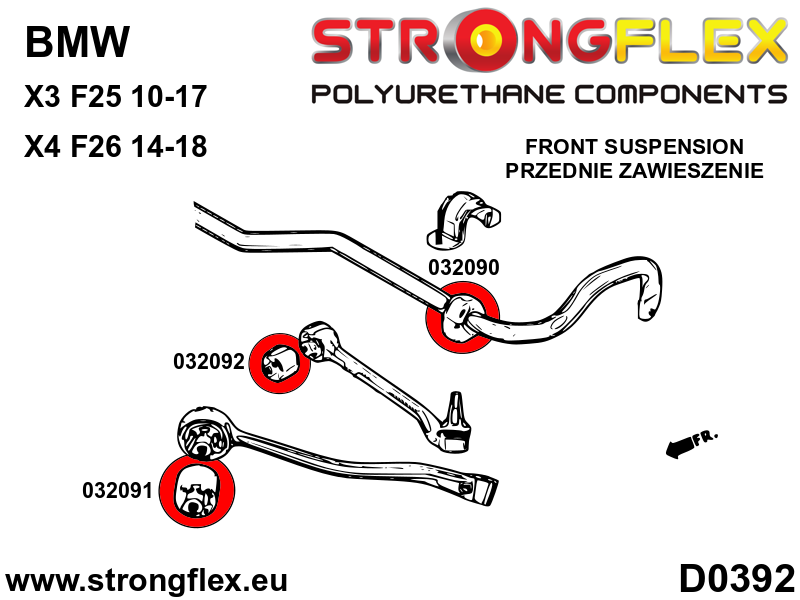 Schema montaj - Bucsa poliuretan Strongflex bara stabilizatoare fata SPORT - BMW Seria 2, Seria 3, Seria 4, Z4 / Toyota Supra - 032090A