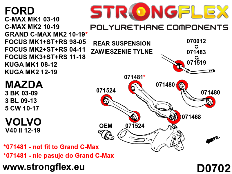 Schema montaj - Brat inferior spate - bucsa fata SPORT - poliuretan Strongflex - Ford Focus - 071524A