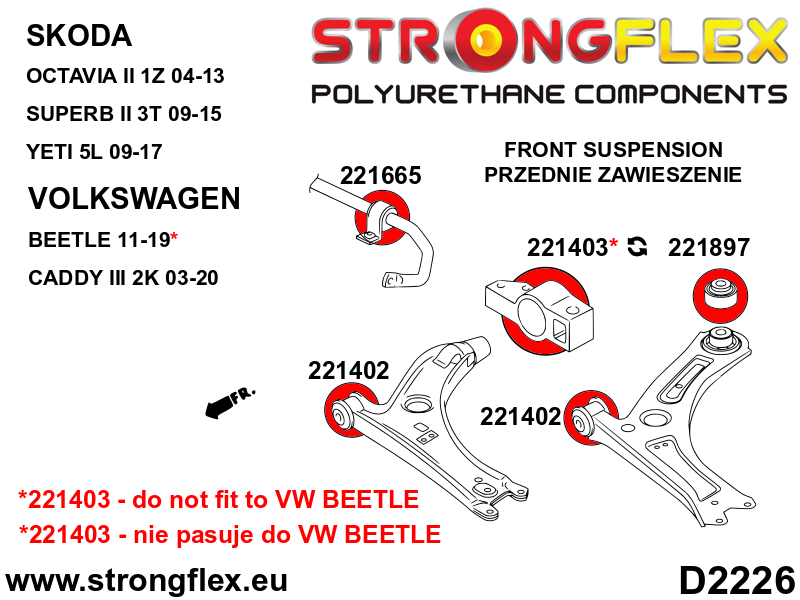Schema montaj - Bucsa poliuretan Strongflex posterioara brat suspensie fata SPORT - Audi A3 / S3 / RS3, TT / TTS / TTRS / Seat Ibiza, Leon - 221403A