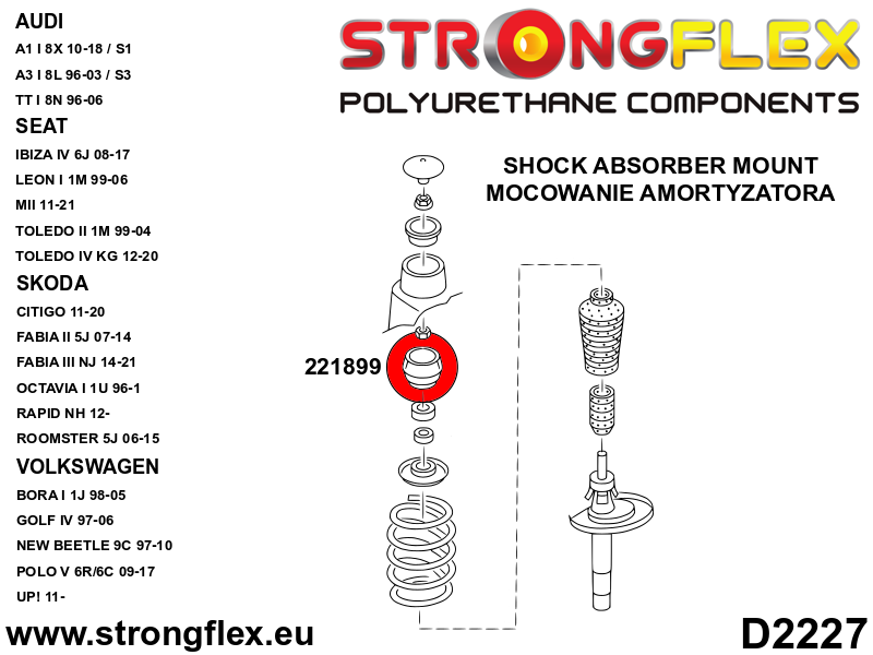 Schema montaj - Kit complet bucse poliuretan Strongflex pentru suspensie - Audi A3 / S3 / RS3, TT / TTS / TTRS / Seat Leon / Volkswagen Bora, Golf - 226121B