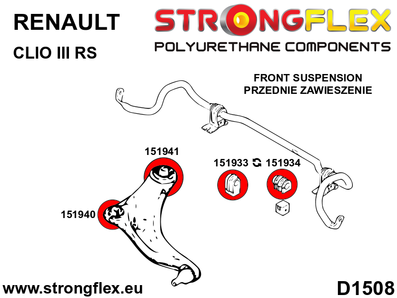 Schema montaj - Bucsa poliuretan Strongflex bara stabilizatoare fata SPORT - Renault Clio - 151933A