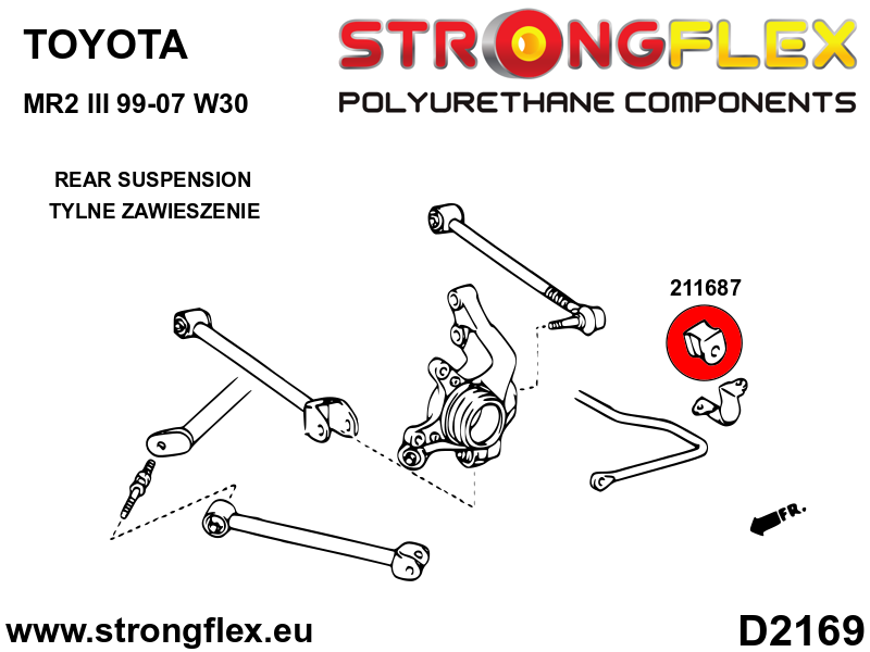 Schema montaj - Bucsa poliuretan Strongflex bara stabilizatoare fata / spate - Toyota MR2 - 211687B