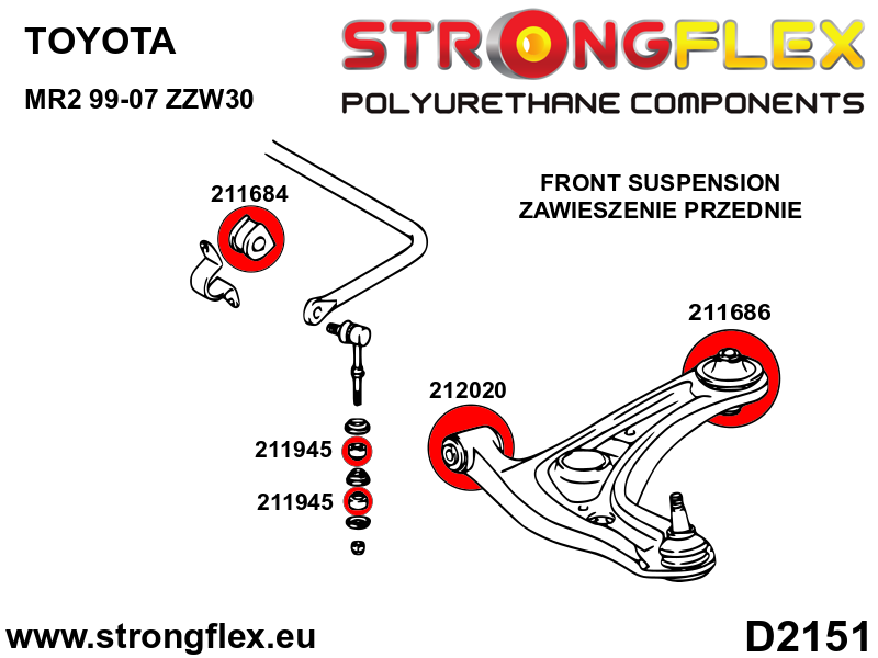 Schema montaj - Bucsa poliuretan Strongflex bieleta antiruliu fata - Toyota Celica, Corolla, MR2 - 211945B