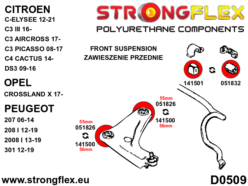 Schema montaj - Bucsa poliuretan Strongflex bara stabilizatoare fata SPORT - Peugeot 207, 208 - 141501A