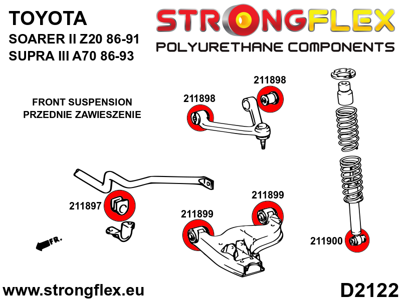 Schema montaj - Bucsa poliuretan Strongflex bara stabilizatoare SPORT - Toyota Supra - 211897A