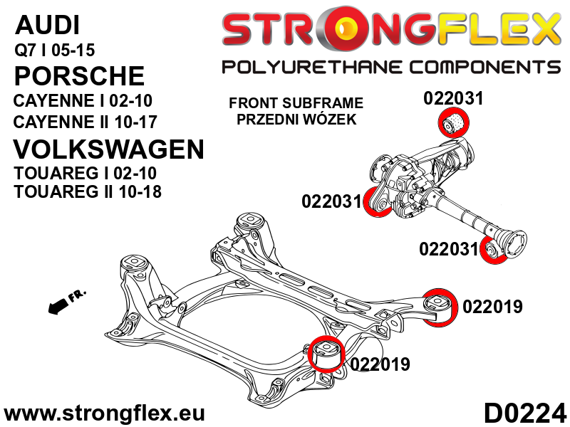 Schema montaj - Kit complet bucse poliuretan Strongflex pentru suspensie SPORT - Porsche Cayenne / Volkswagen Touareg - 026258A