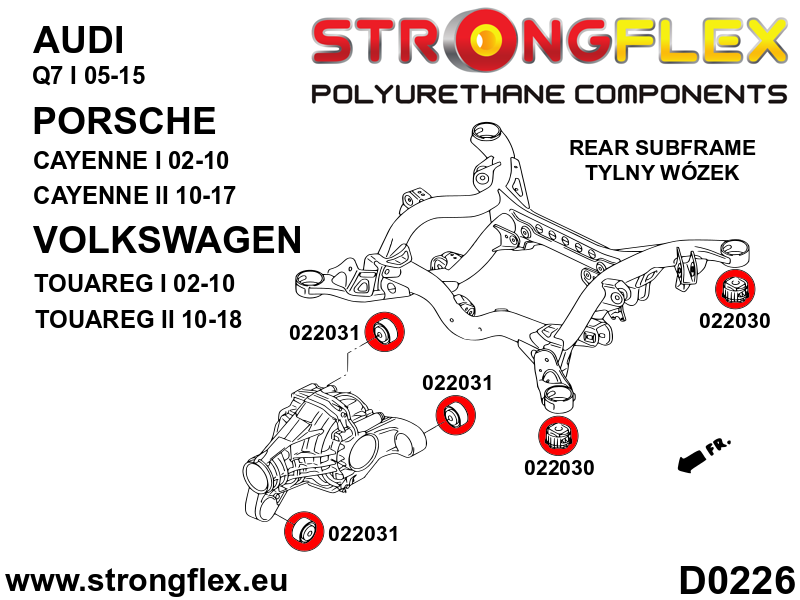 Schema montaj - Kit complet bucse poliuretan Strongflex pentru suspensie SPORT - Porsche Cayenne / Volkswagen Touareg - 026258A