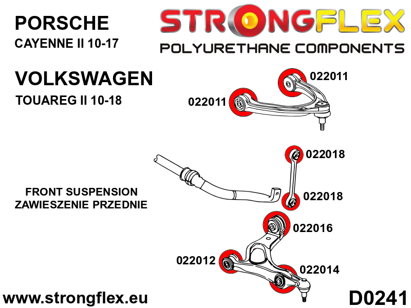 Schema montaj - Bucsa poliuretan Strongflex posterioara brat inferior fata 72mm SPORT - Porsche Cayenne / Volkswagen Touareg - 022016A