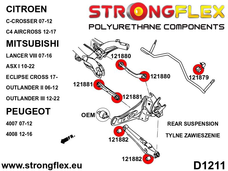 Schema montaj - Bucsa poliuretan Strongflex bara stabilizatoare fata / spate - Mitsubishi Eclipse Cross, Lancer, Outlander - 121879B