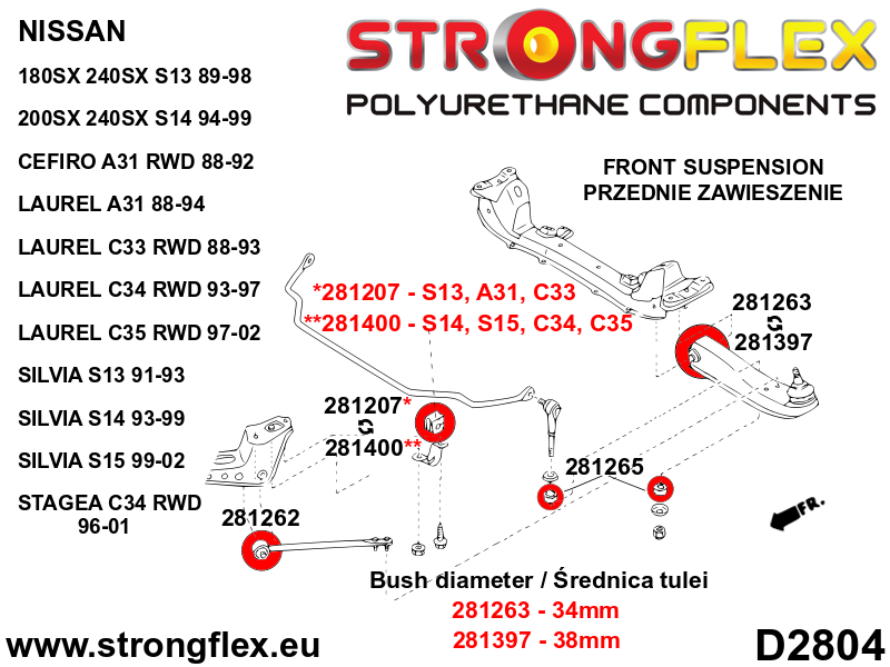 Schema montaj - Brat radius inferior fata - bucsa la sasiu SPORT - poliuretan Strongflex - Nissan Silvia / 200SX, Skyline - 281262A
