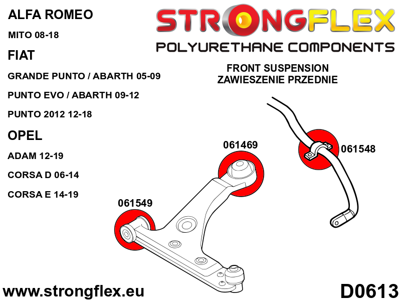 Schema montaj - Bucsa poliuretan Strongflex frontala brat suspensie fata SPORT - Alfa Romeo Mito - 061549A