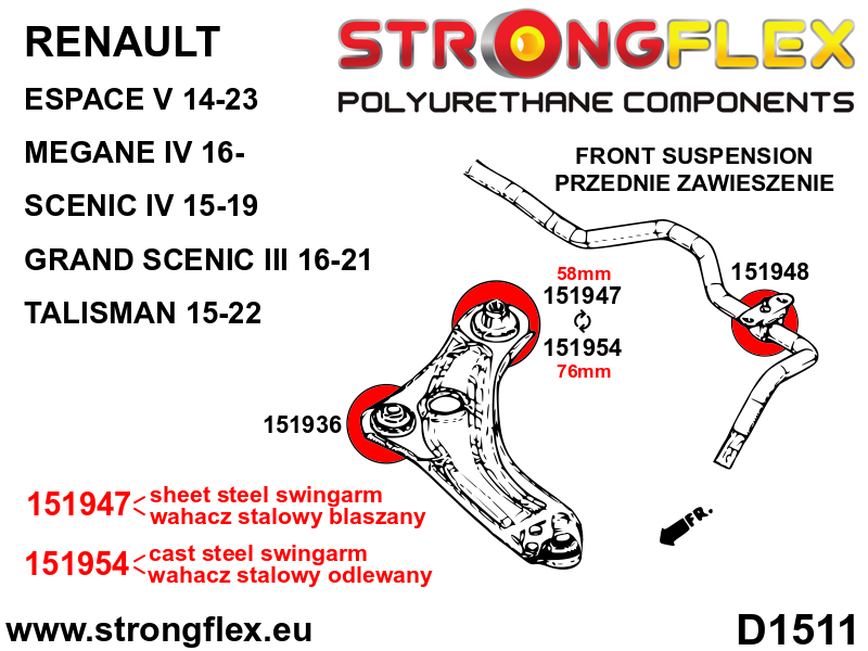 Schema montaj - Bucsa poliuretan Strongflex frontala brat inferior fata SPORT - Renault Clio, Talisman - 151936A