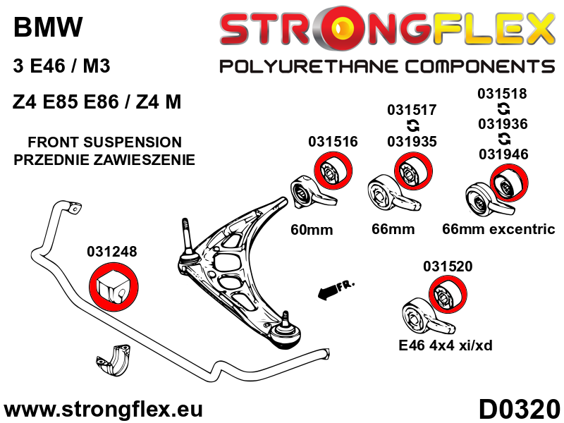 Schema montaj - Bucsa poliuretan Strongflex bara stabilizatoare fata SPORT - BMW Seria 1, Seria 3, Seria 5, Z4 - 031248A
