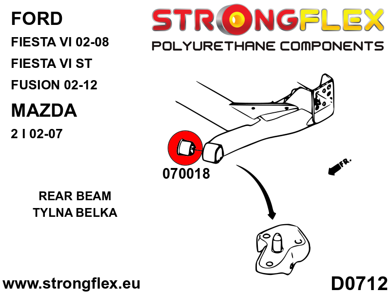 Schema montaj - Kit bucse poliuretan Strongflex suspensie fata si punte spate - Ford Fiesta - 076168B