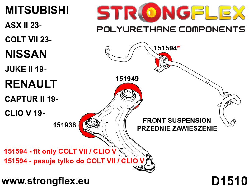 Schema montaj - Bucsa poliuretan Strongflex frontala brat inferior fata SPORT - Renault Clio, Talisman - 151936A