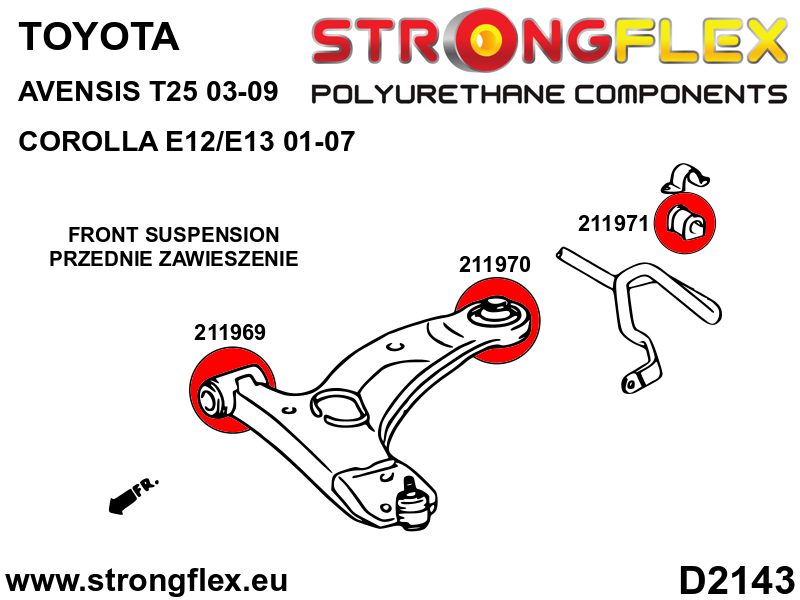 Schema montaj - Kit complet bucse poliuretan Strongflex pentru suspensie SPORT - Toyota Corolla - 216290A