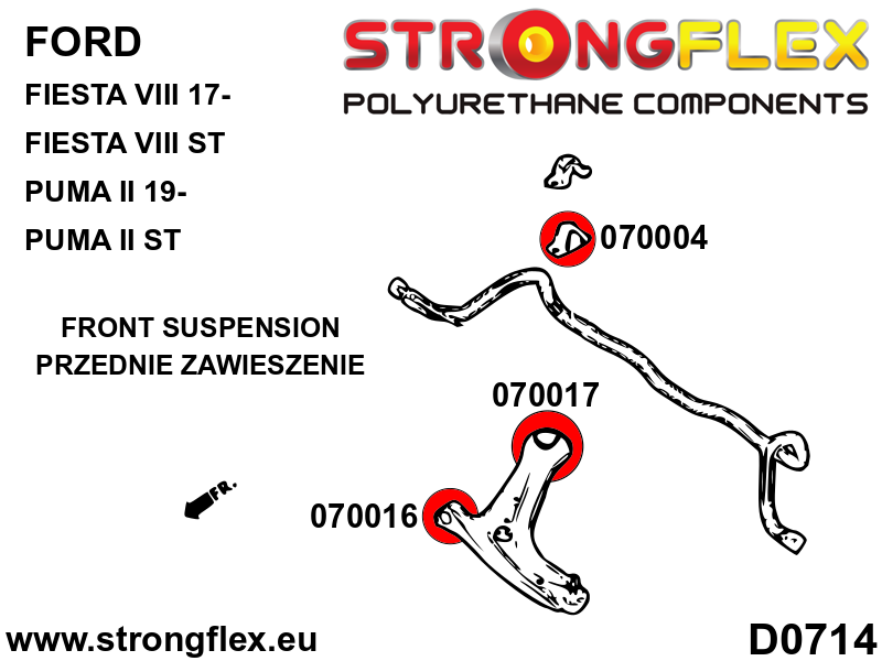 Schema montaj - Bucsa poliuretan Strongflex bara stabilizatoare fata SPORT - Ford Fiesta, Puma - 070004A