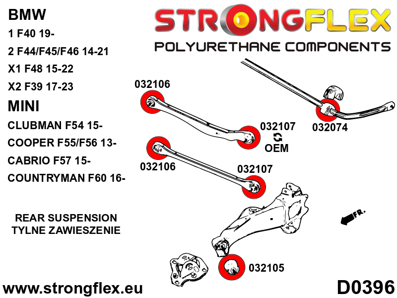 Schema montaj - Kit complet bucse poliuretan Strongflex pentru suspensie SPORT - BMW Seria 1, Seria 2 - 036113A