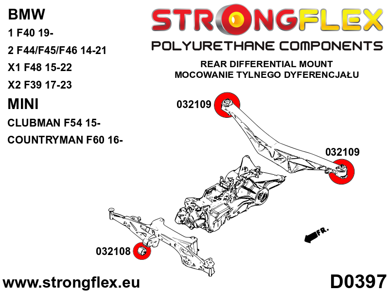 Schema montaj - Kit complet bucse poliuretan Strongflex pentru suspensie SPORT - BMW Seria 1, Seria 2 - 036113A