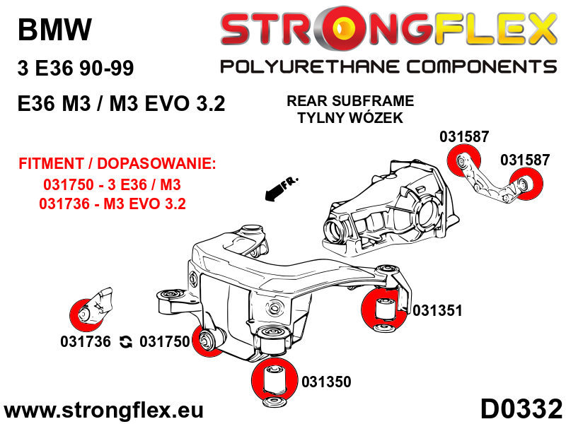 Schema montaj - Kit complet bucse poliuretan Strongflex pentru suspensie SPORT - BMW Seria 3 - 036105A
