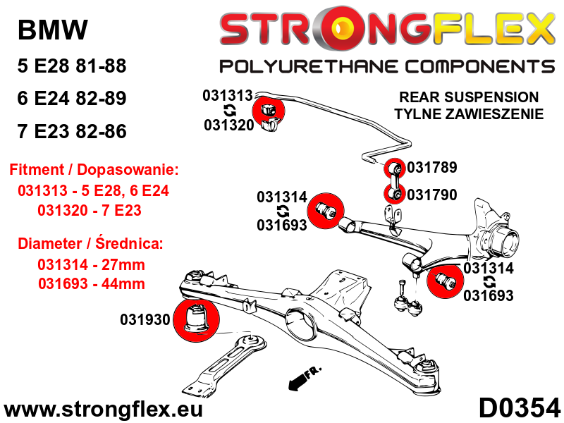 Schema montaj - Bucsa poliuretan Strongflex bieleta stabilizator spate - la bara stabilizatoare SPORT - BMW Seria 3, Seria 5, Seria 6, Z1, Z3 - 031789A