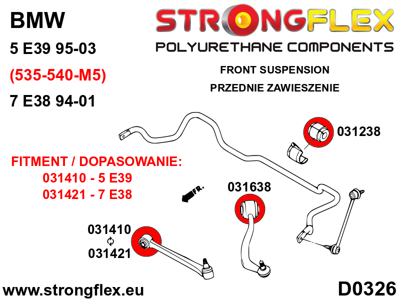 Schema montaj - Kit complet bucse poliuretan Strongflex pentru suspensie E39 Sedan SPORT - BMW Seria 5 - 036233A