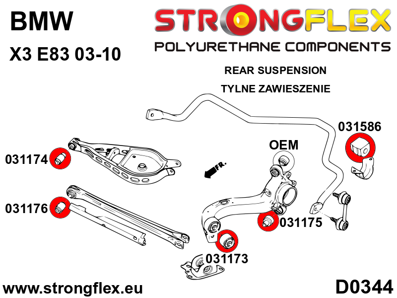 Schema montaj - Bucsa poliuretan Strongflex bara stabilizatoare spate SPORT - BMW Seria 1, Seria 3, Seria 5, Seria 6, Z4 - 031586A