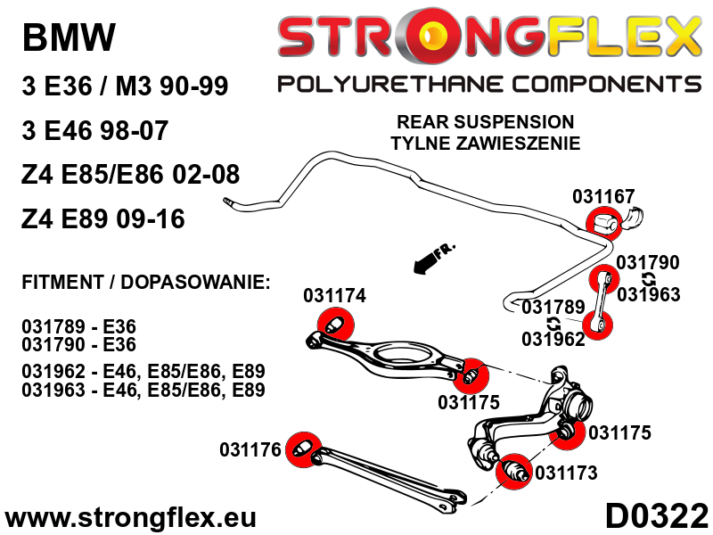 Schema montaj - Bucsa poliuretan Strongflex bieleta antiruliu spate spre brat SPORT - BMW Seria 3, Z4 - 031963A