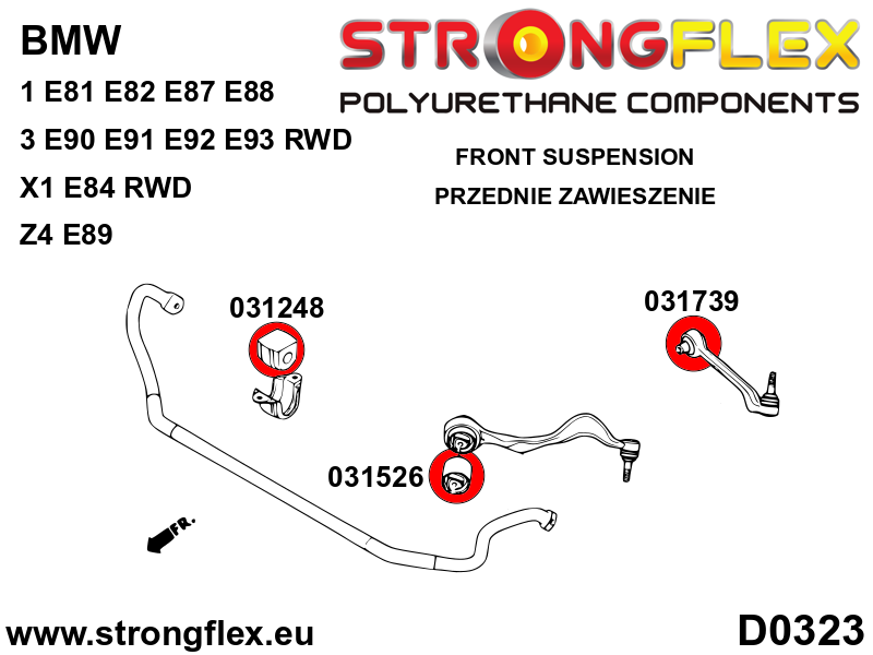 Schema montaj - Kit complet bucse poliuretan Strongflex pentru suspensie SPORT - BMW Seria 1, Seria 3 - 036215A