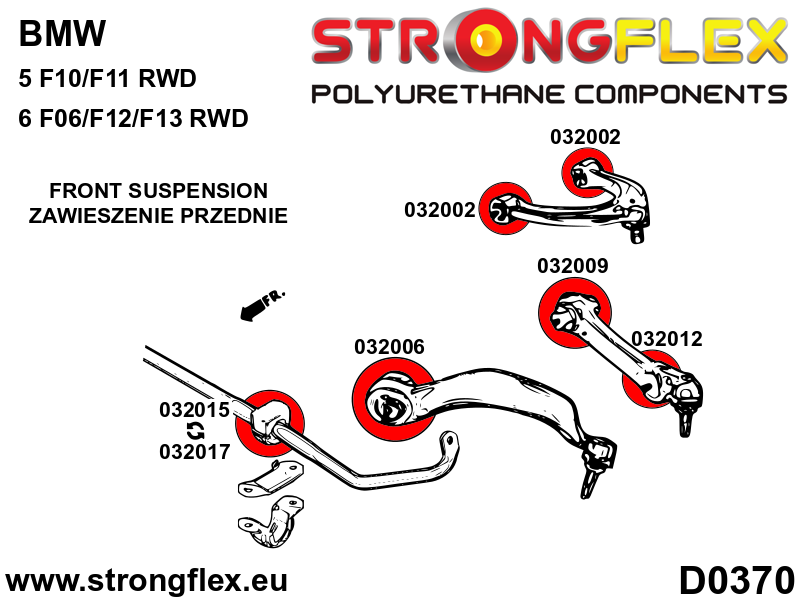 Schema montaj - Bucsa poliuretan Strongflex bara stabilizatoare fata SPORT - BMW Seria 5, Seria 6 - 032015A
