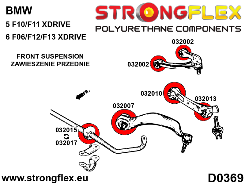Schema montaj - Bucsa poliuretan Strongflex interioara brat inferior fata SPORT - BMW Seria 5, Seria 6 - 032010A