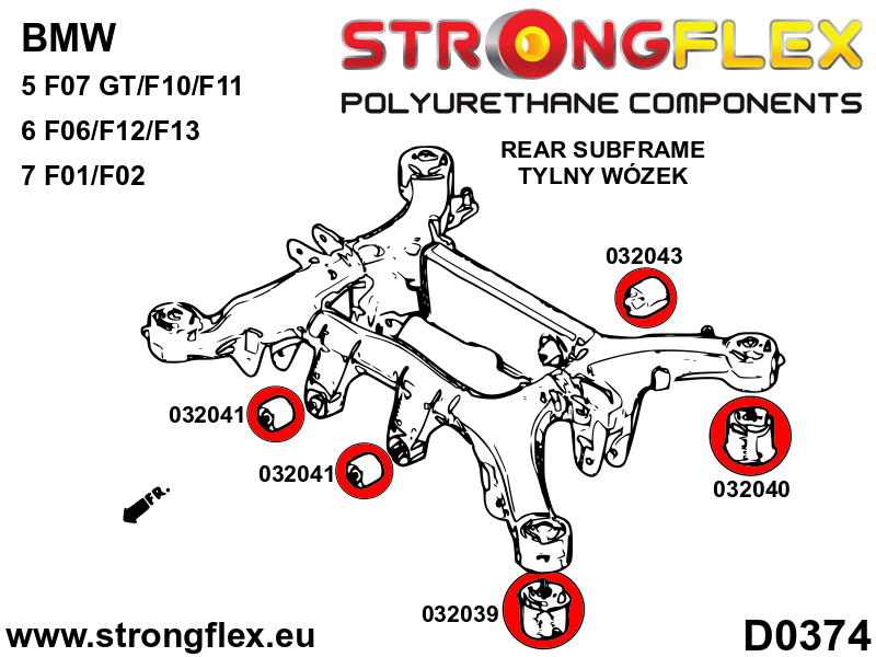 Schema montaj - Kit complet bucse poliuretan Strongflex pentru suspensie SPORT - BMW Seria 5, Seria 6 - 036066A