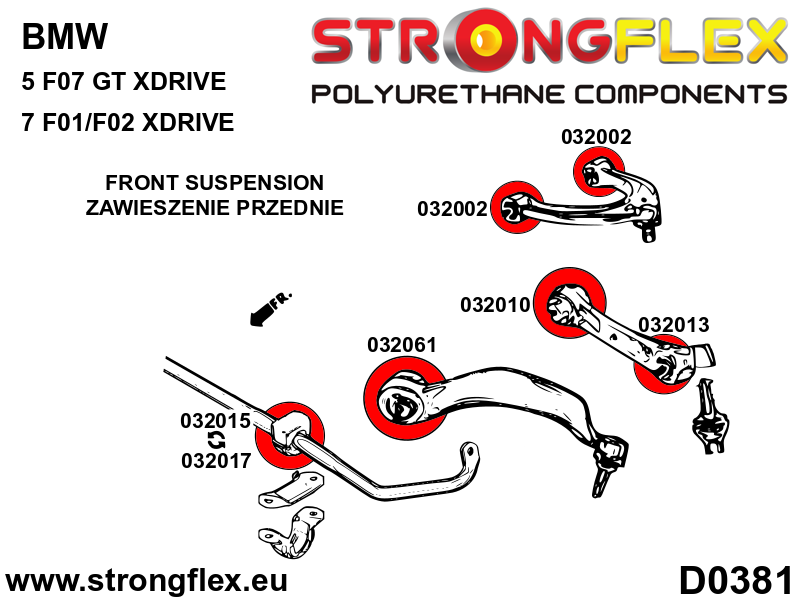 Schema montaj - Bucsa poliuretan Strongflex bara stabilizatoare fata SPORT - BMW Seria 5, Seria 6 - 032015A