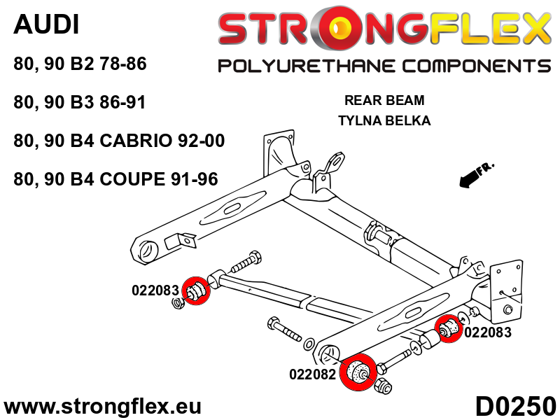 Schema montaj - Bucsa poliuretan Strongflex bara Panhard spate SPORT - Audi 100 / S4, 80 / 90 / S2 / RS2 - 022083A