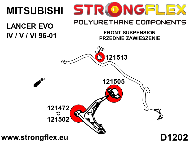 Schema montaj - Kit complet bucse poliuretan Strongflex pentru suspensie - Mitsubishi Lancer Evolution - 126141B