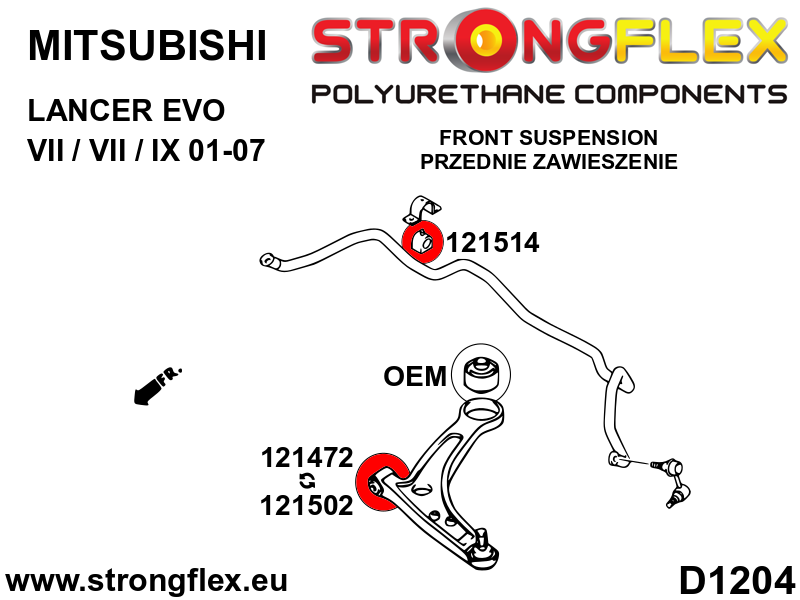 Schema montaj - Bucsa poliuretan Strongflex bara stabilizatoare fata / spate - Mitsubishi Lancer Evolution - 121514B