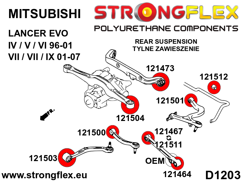 Schema montaj - Kit complet bucse poliuretan Strongflex pentru suspensie SPORT - Mitsubishi Lancer Evolution - 126141A