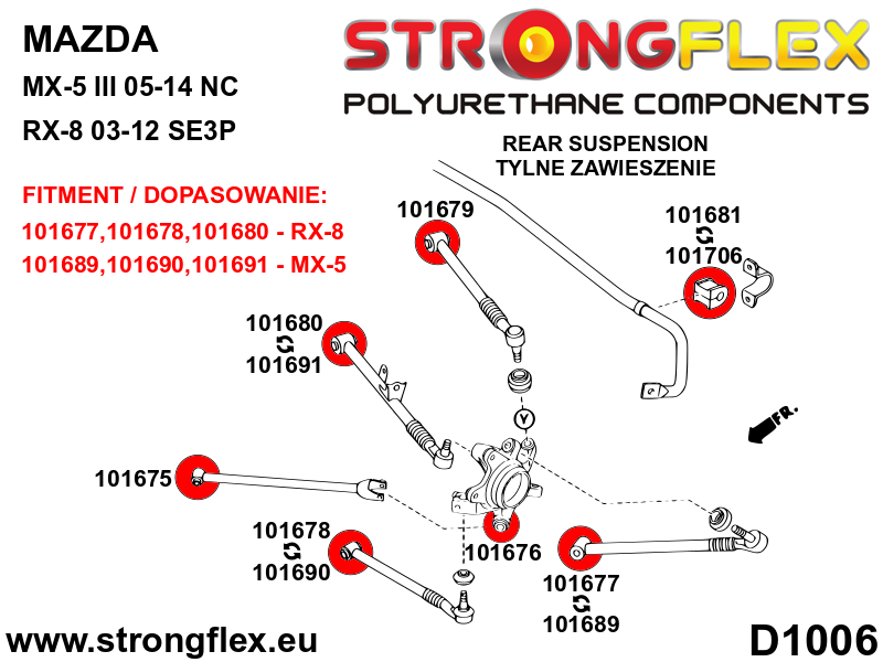Schema montaj - Bucsa poliuretan Strongflex bara stabilizatoare spate 35mm - Mazda MX-5 / Miata / Roadster, RX-7, RX-8 - 101681B