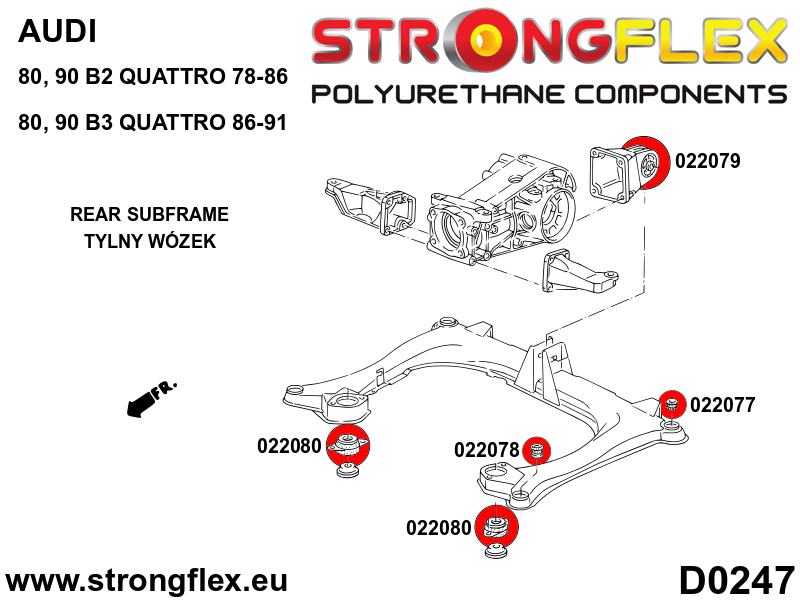 Schema montaj - Kit complet bucse poliuretan Strongflex pentru suspensie SPORT - Audi 80 / 90 / S2 / RS2 - 026286A