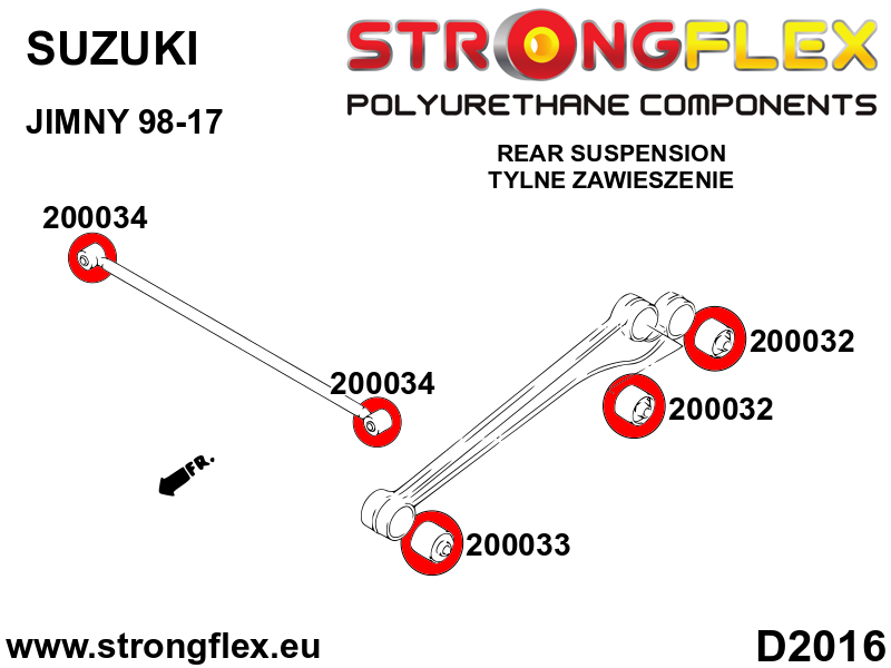 Schema montaj - Bucsa poliuretan Strongflex prindere punte brat suspensie SPORT - Suzuki Jimny - 200032A