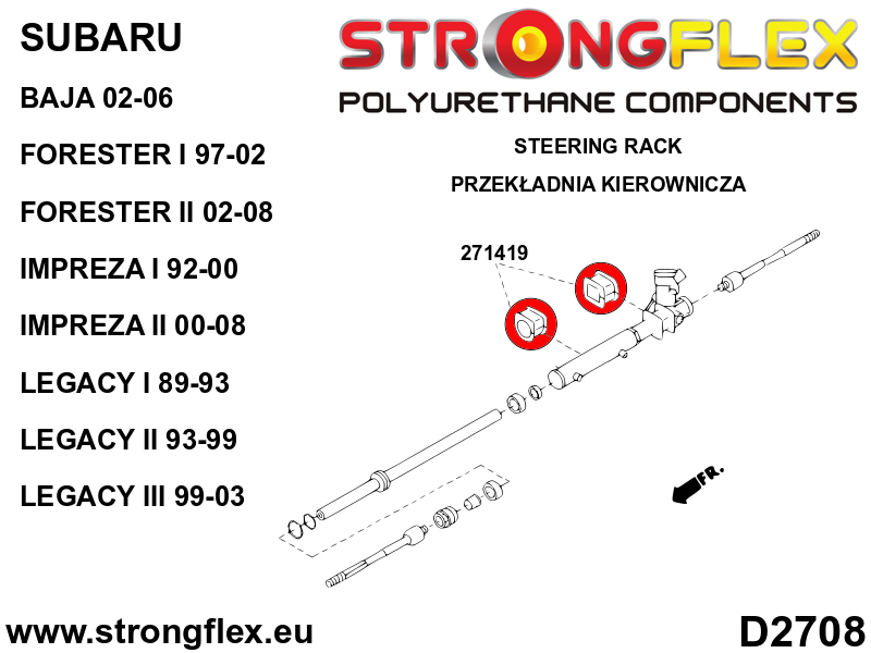 Schema montaj - Kit complet bucse poliuretan Strongflex pentru suspensie SPORT - Subaru Forester, Impreza, Legacy/Outback - 276249A